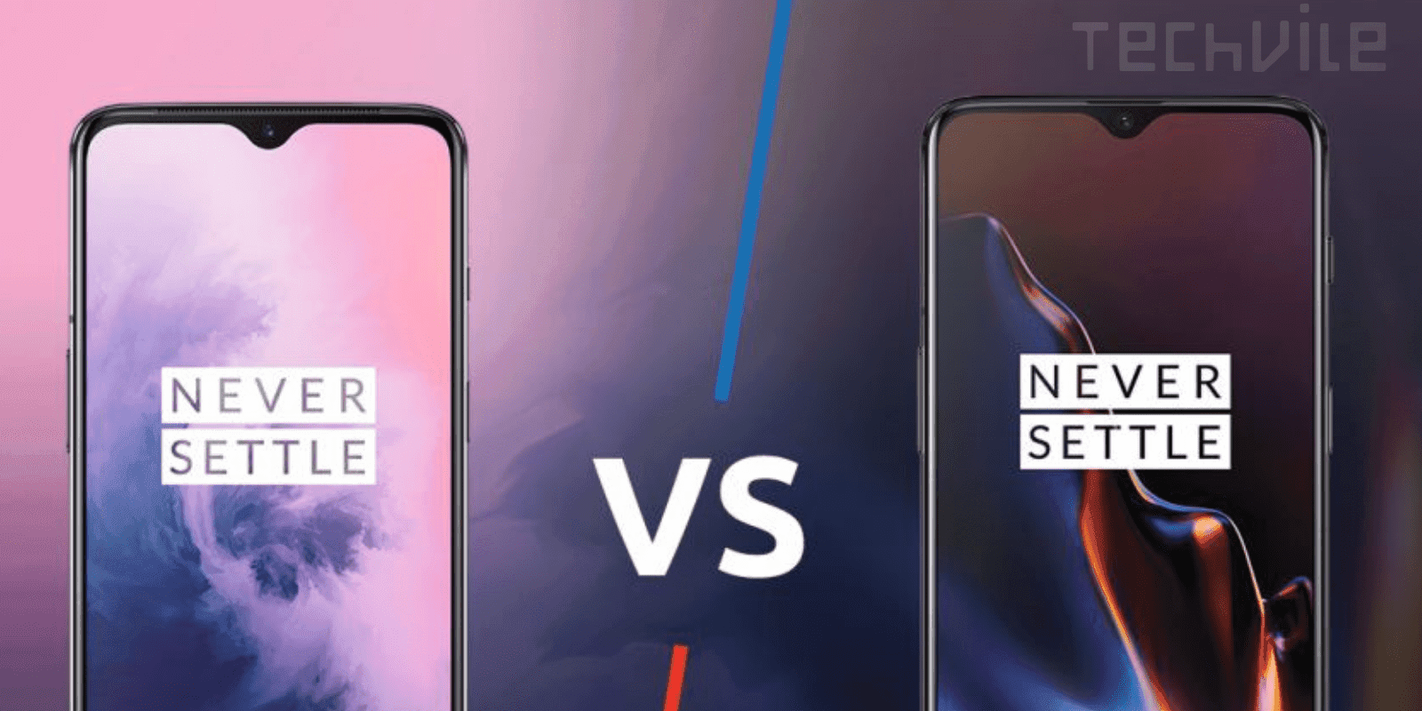 OnePlus 7 vs OnePlus 6T – A Detailed Comparision and Overview