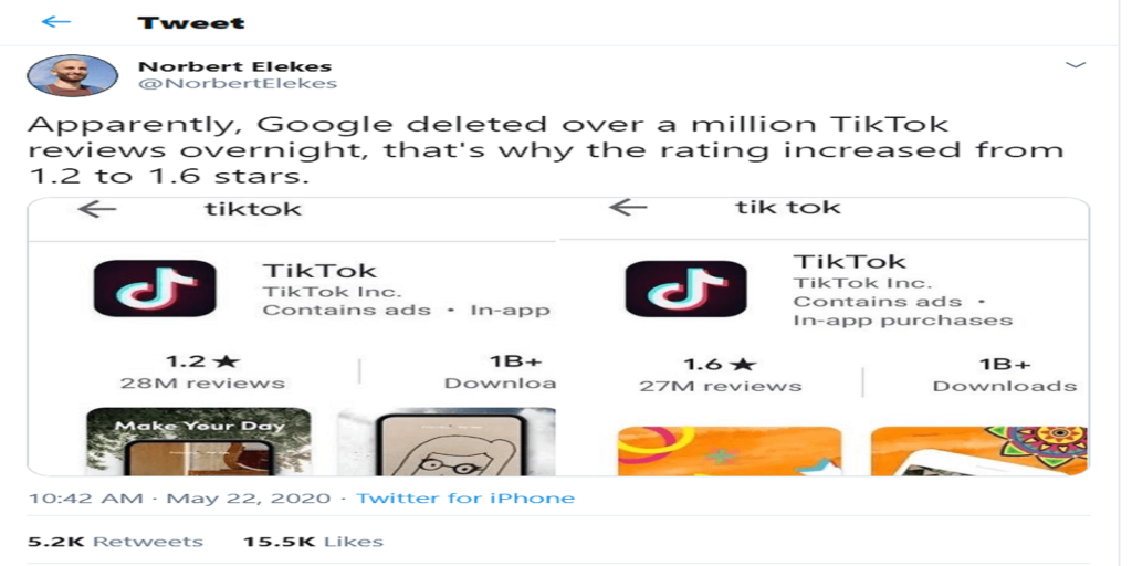 A Twitter Influencer "Nobert Elekes"